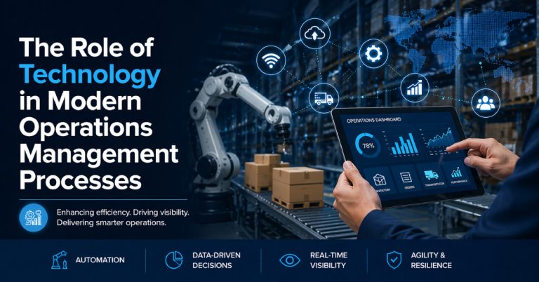 The Role of Technology in Modern Operations Management Processes - CAC