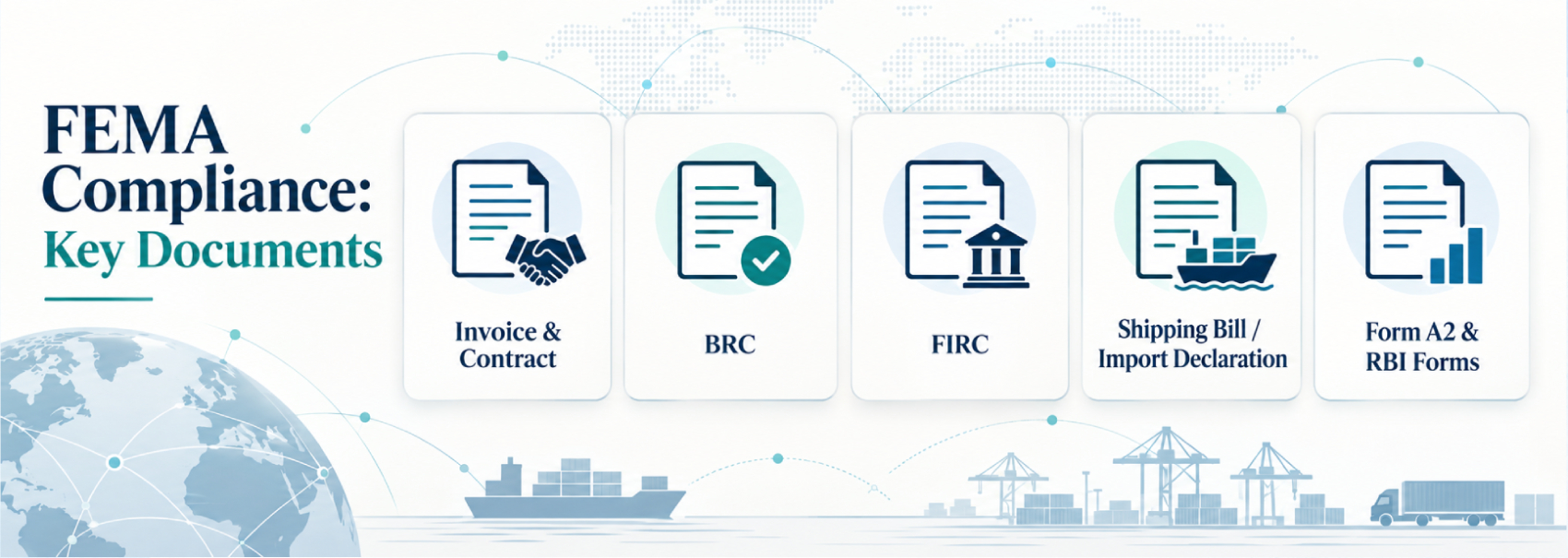 FEMA Compliance - Key Documents