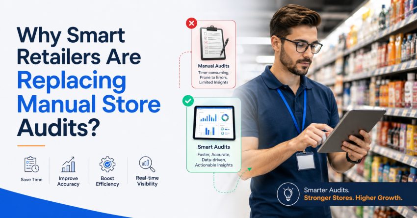 Store Audits
