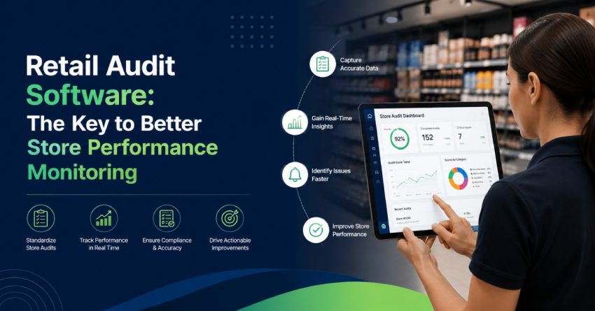 Retail Audit Software