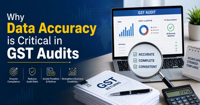 GST Audits