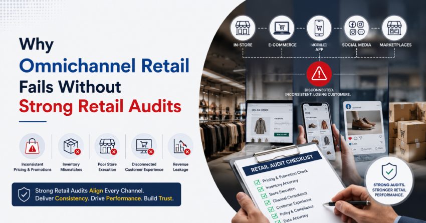 Retail Audits