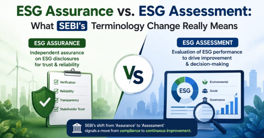 ESG Assurance