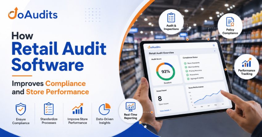 Retail Audit Software