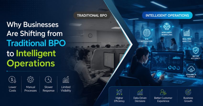 BPO