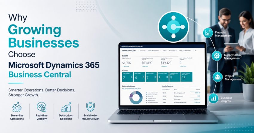 Microsoft Dynamics 365 Business Central