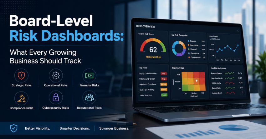 Board-Level Risk Dashboards - What Every Growing Business Should Track