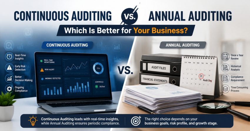 Continuous Auditing