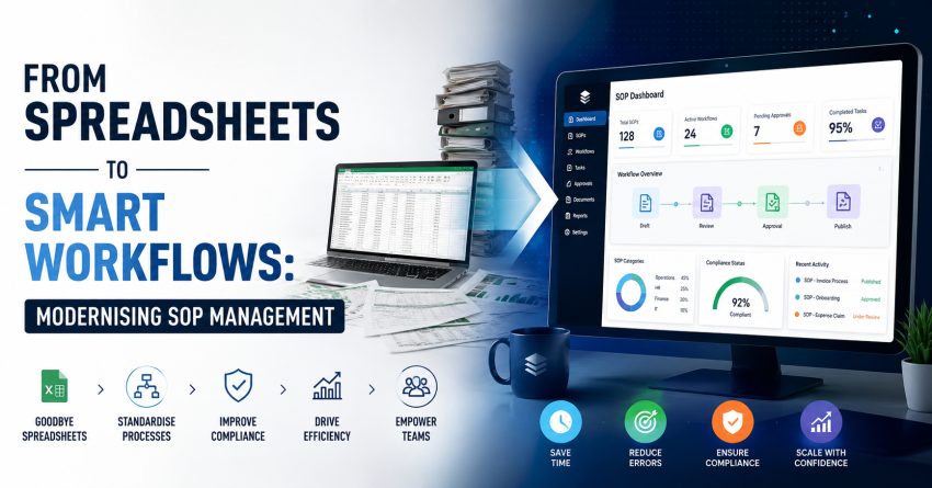 SOP Management
