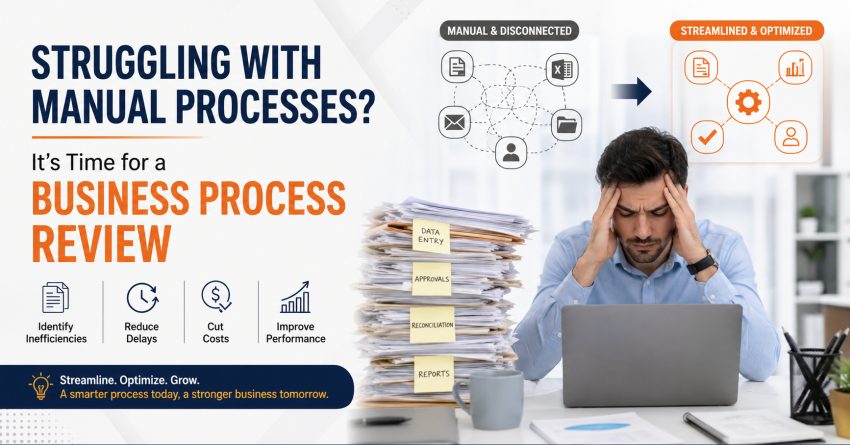 Business Process Review